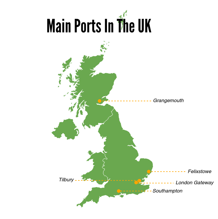 Main container sea ports in U.K.
